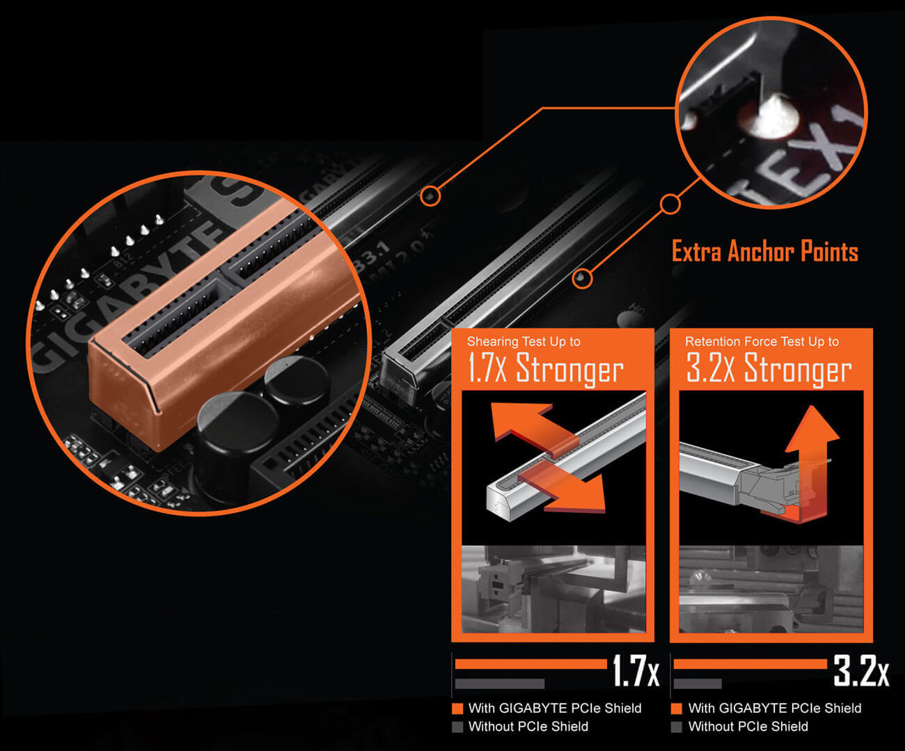 GIGABYTE B550 AORUS ELITE AX V2 Motherboard 